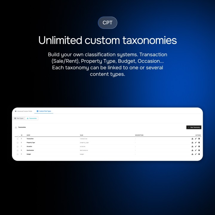 Advanced Custom Field et Custom Post Types (2-en-1)