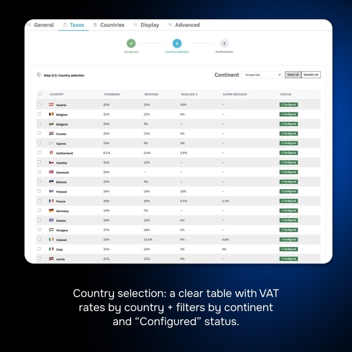 EU OSS VAT – GeoIP VAT-Included Prices (MaxMind)