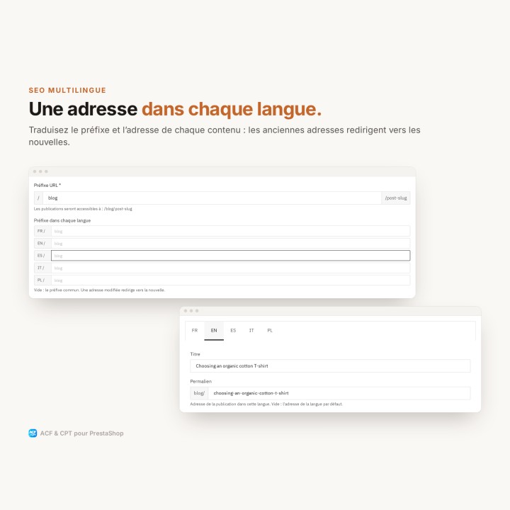 An address in every language for your contents, with redirection of the old ones