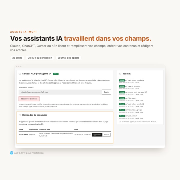 Claude, ChatGPT or Cursor fill in your fields and write your articles (MCP)