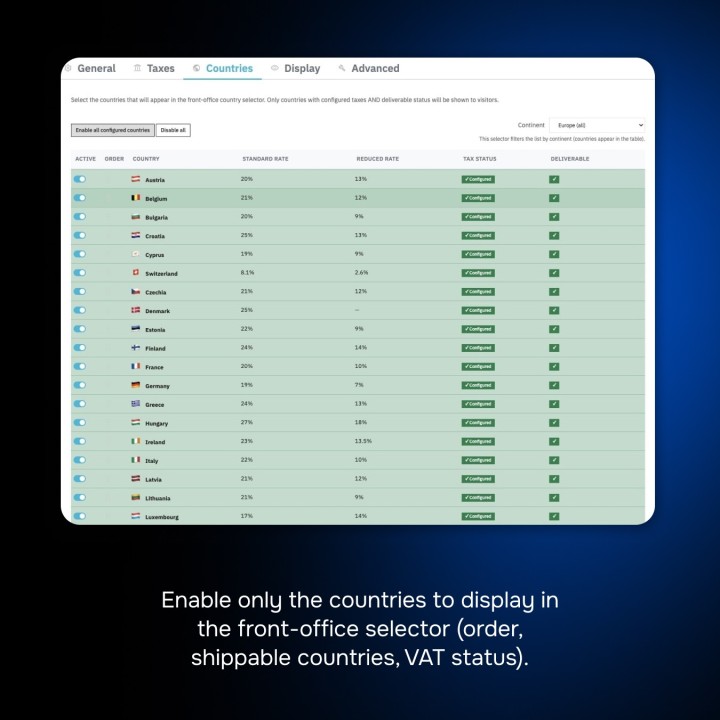 OSS TVA UE – Prix TTC GeoIP (MaxMind)