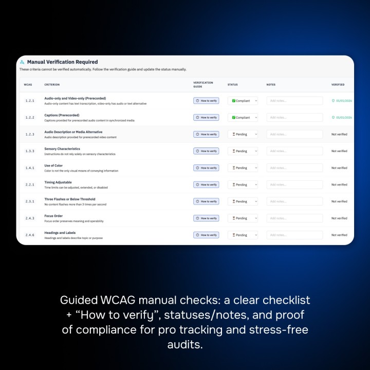 Auditoría EAA y WCAG 2.1 AA