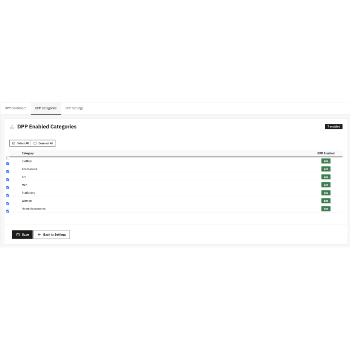 Pasaporte Digital del Producto (DPP): QR