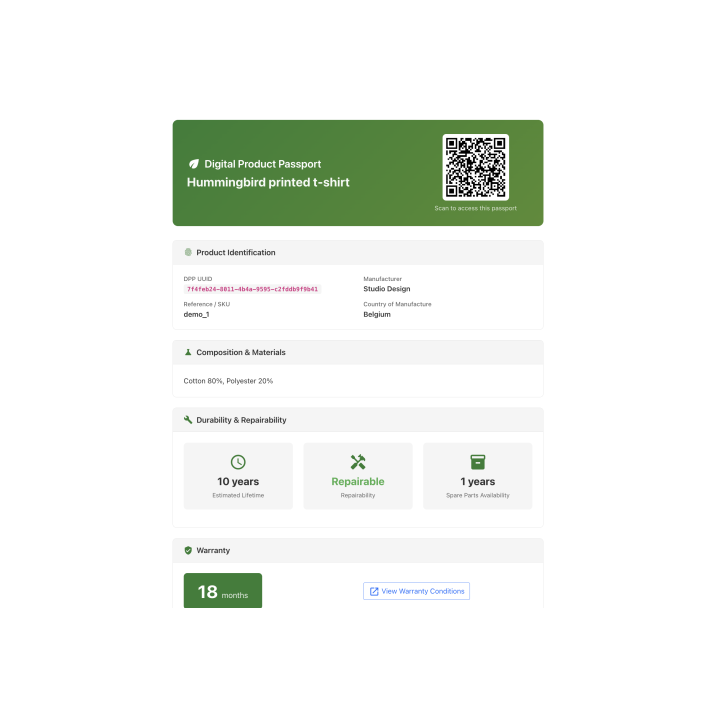 Passeport digital du produit (DPP) : QR code