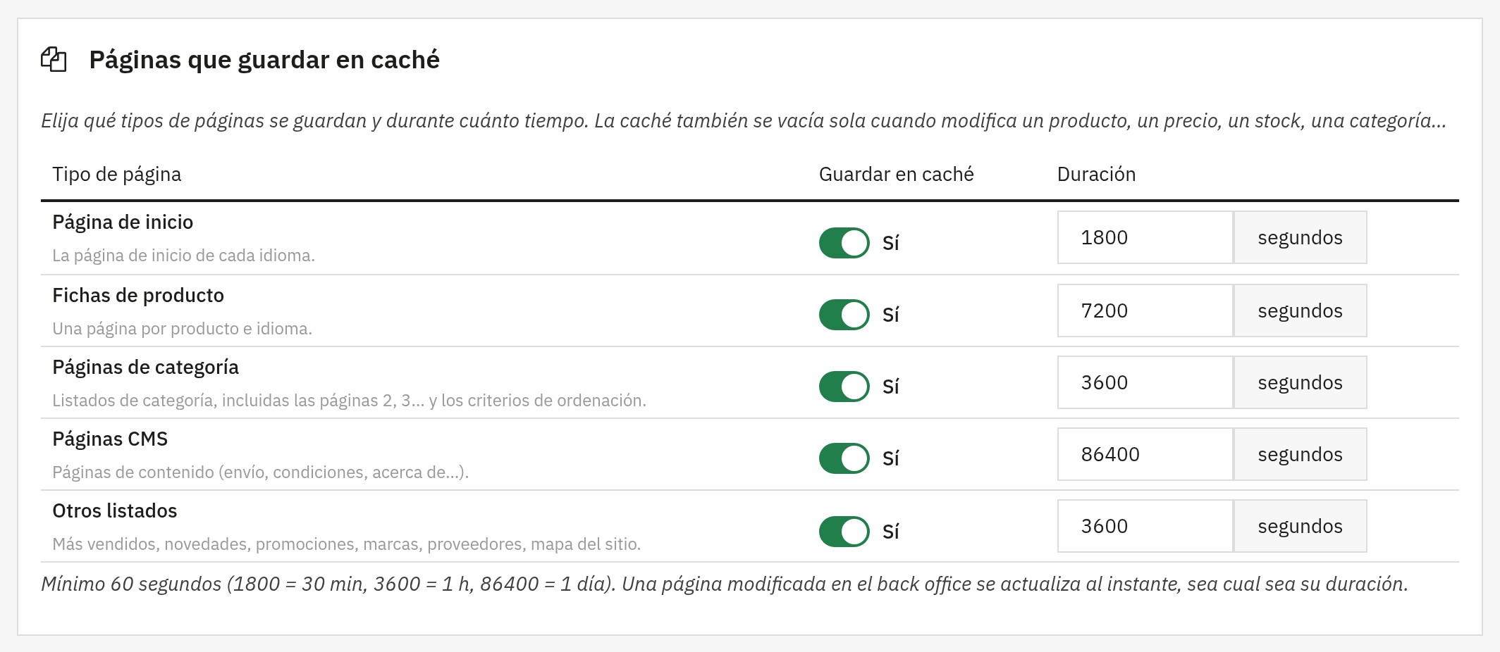 Ajustes de cada tipo de página: interruptor y duración para la página de inicio, los productos, las categorías, las páginas CMS y otros listados