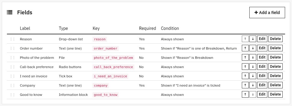 Form editor in the back office: table of the fields with their type, key, required status and the condition written as a sentence, and the Add a field button