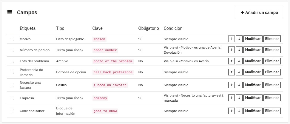 Editor de formularios en el back office: tabla de los campos con su tipo, su clave, si es obligatorio y la condición escrita como una frase, y el botón Añadir un campo