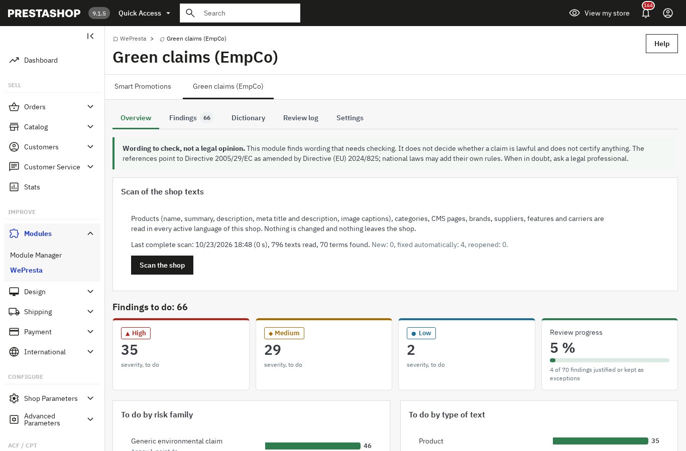 Overview of the EmpCo Green Claims Checker in the PrestaShop back office: scan panel, findings to do by severity, review progress and breakdown by risk family and type of text.