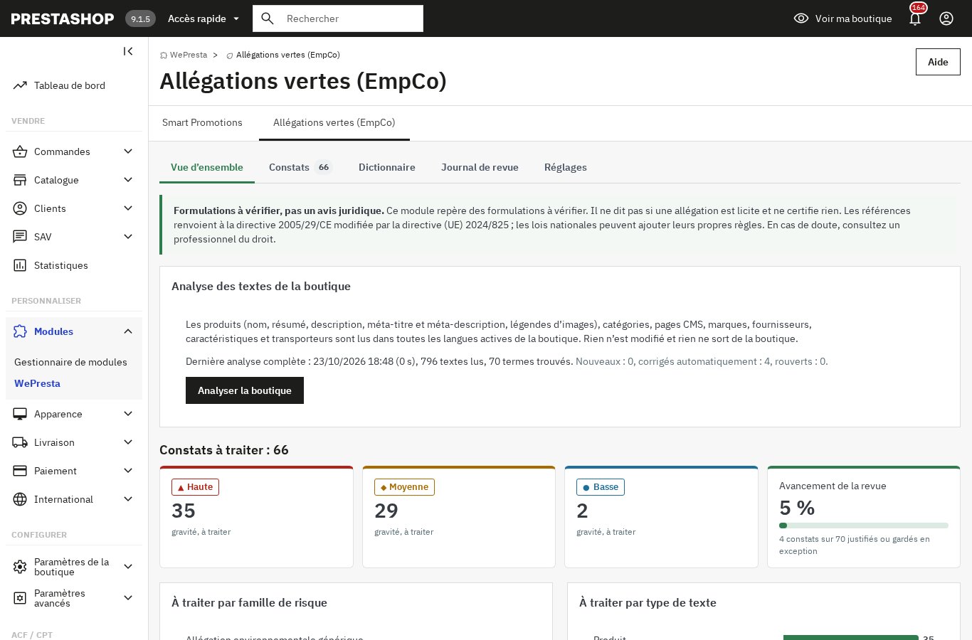 Vue d’ensemble du module EmpCo Green Claims Checker dans le back-office PrestaShop : panneau d’analyse, constats à traiter par gravité, avancement de la revue et répartition par famille de risque et type de texte.